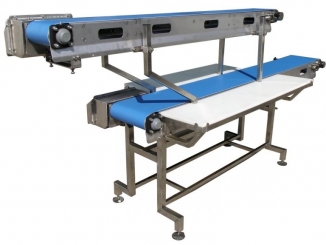 Stainless Steel - Polyurethane Belt Conveyor - Meat ...